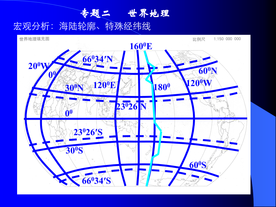 专题二世界地理.ppt_第1页