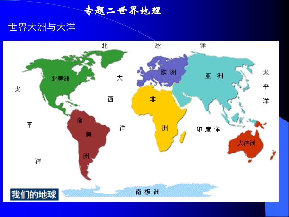 专题二世界地理.ppt_第2页