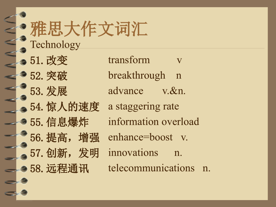 雅思大作文词汇2.ppt_第1页