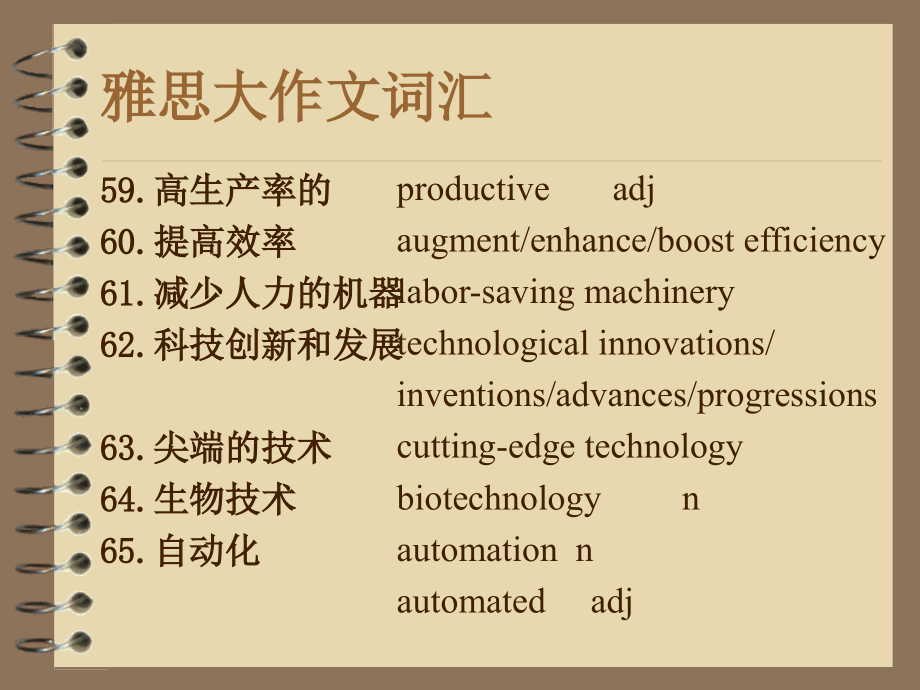 雅思大作文词汇2.ppt_第2页