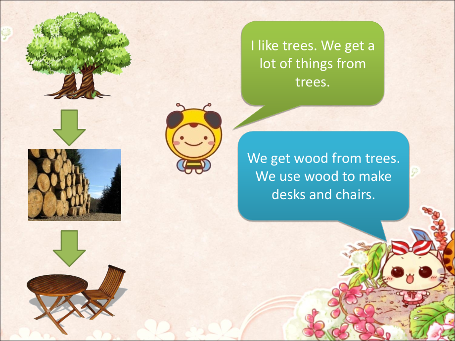 Module-4-Unit-11-Trees.ppt_第2页