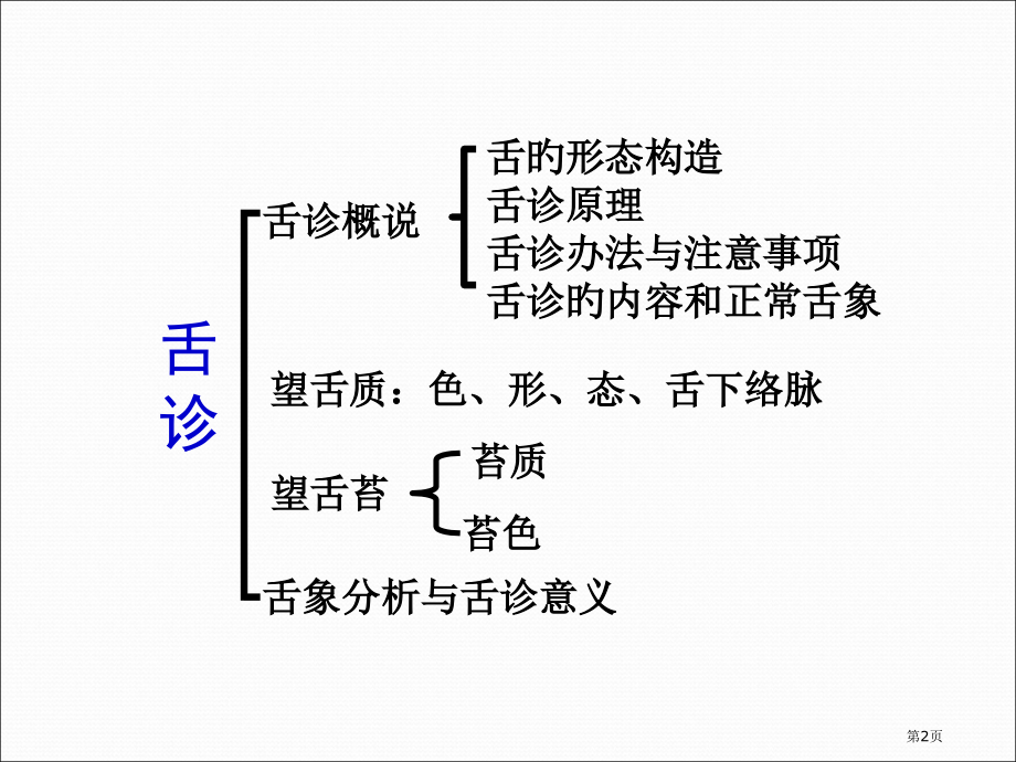中医诊断学望舌.pptx_第2页