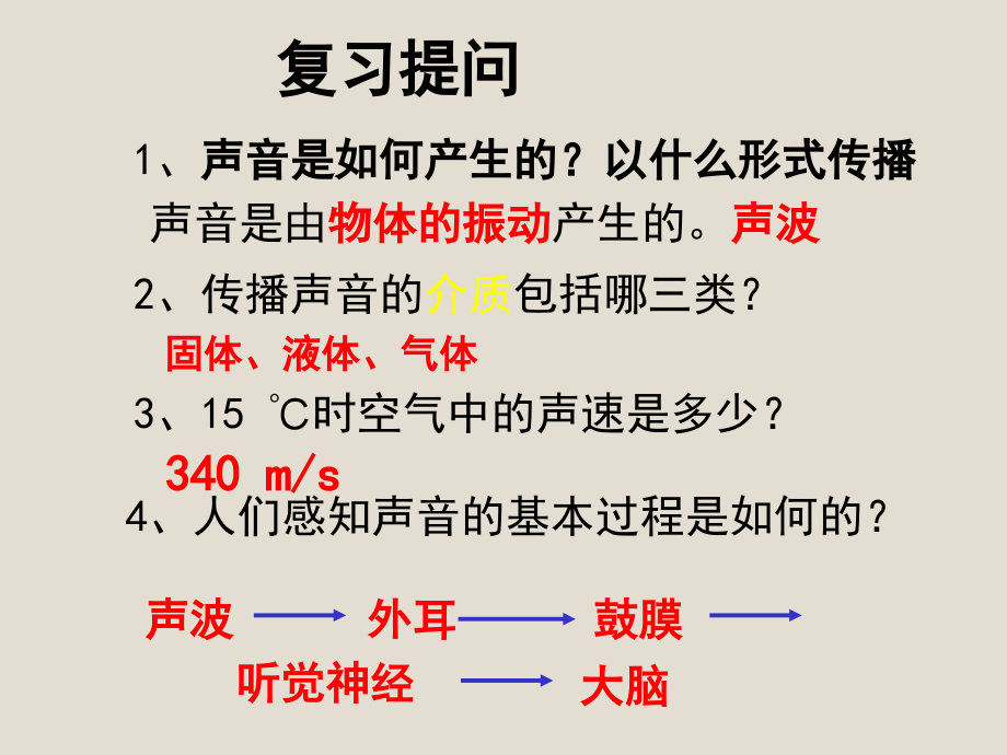 第二节乐音与噪声.ppt_第2页
