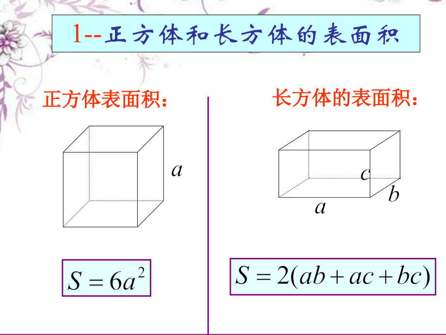 高三数学(空间几何体的表面积与体积)复习课件 新人教版 课件.ppt_第2页