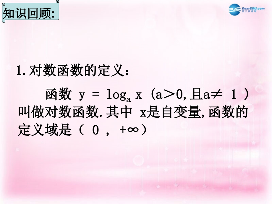 高中数学 222 对数函数及其性质(第二课时)——反函数课件 新人教A版必修1 课件.ppt_第2页