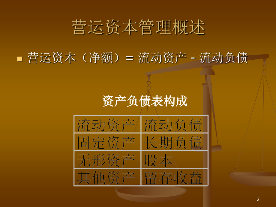 财务规划与短期融资.ppt_第2页