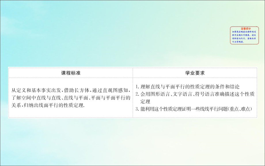 高中数学 第二章 点、直线、平面之间的位置关系 223 直线与平面平行的性质课件 新人教A版必修2 课件.ppt_第2页