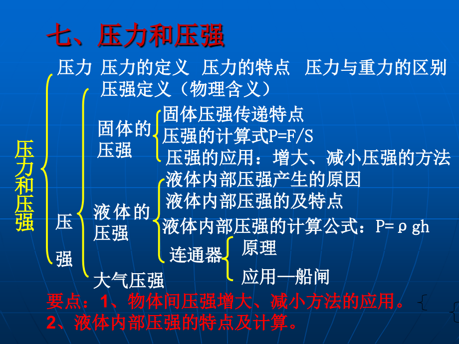 七、压力和压强.ppt_第1页