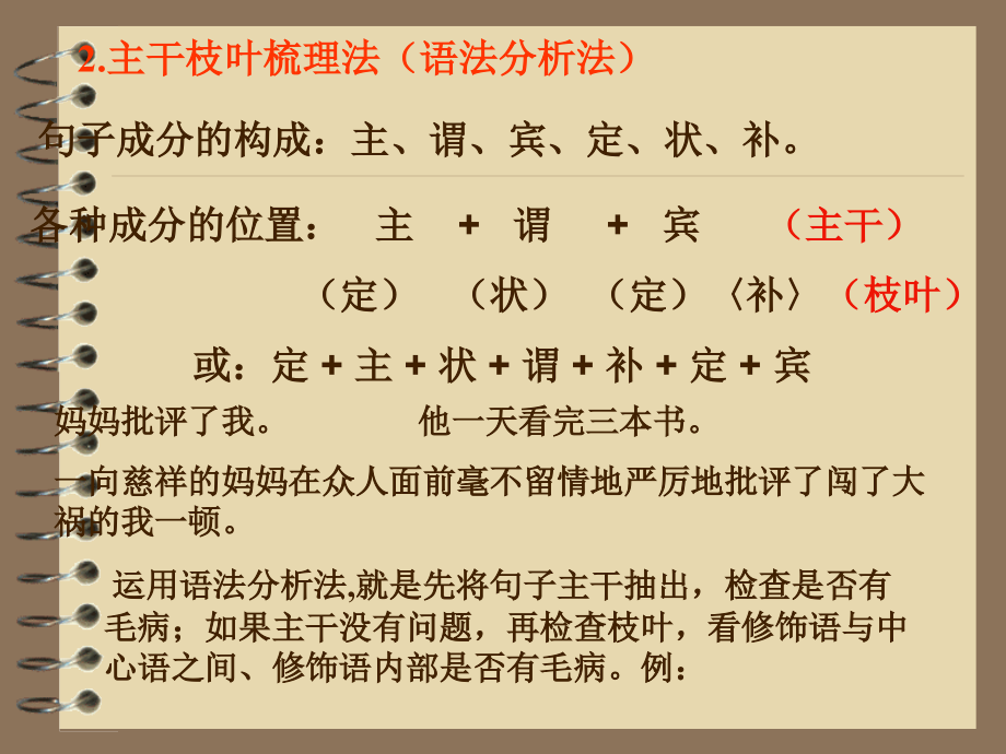 病句的常规方法.ppt_第1页
