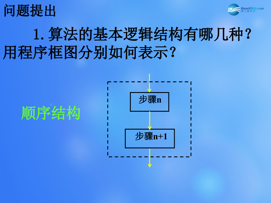 高中数学 112 程序框图与算法的基本逻辑结构课堂教学课件(三)新人教A版必修3 课件.ppt_第2页