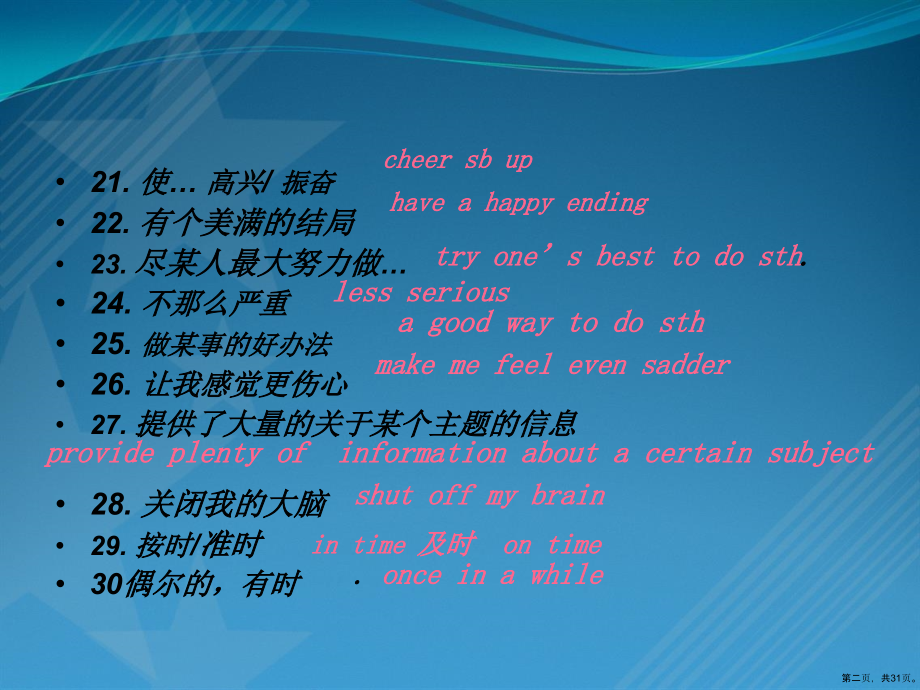 人教版九年级英语第九单元复习课件(24张).pptx_第2页