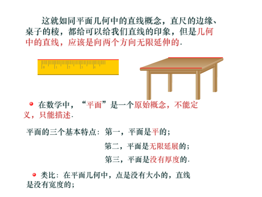 高中数学 211平面课件 理 新人教A版必修2 课件.ppt_第2页