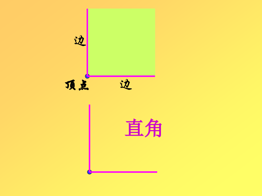 认识直角课件PPT　　苏教版二年级数学下册课件.ppt_第2页