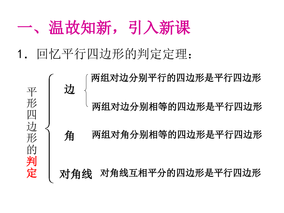 平行四边形的判定(2).ppt_第2页
