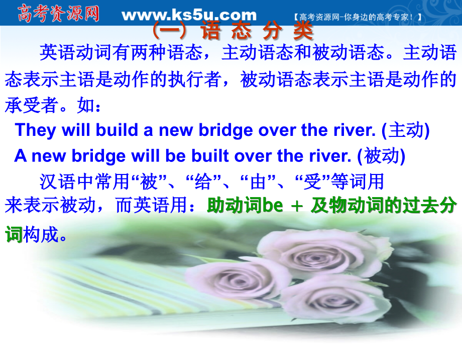 高三英语语法复习课件：被动语态.ppt_第2页