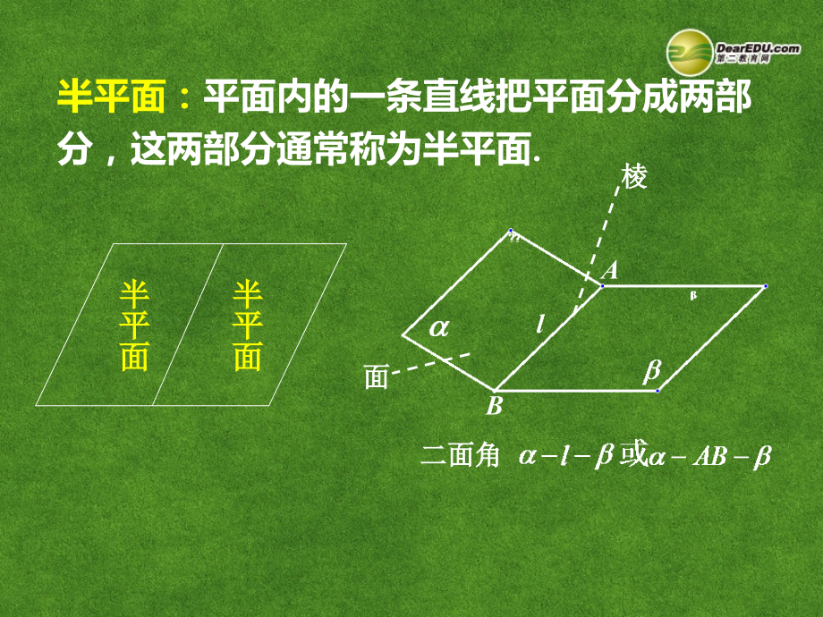 高中数学 平面与平面垂直判定课件 新人教A版必修2 课件.ppt_第2页