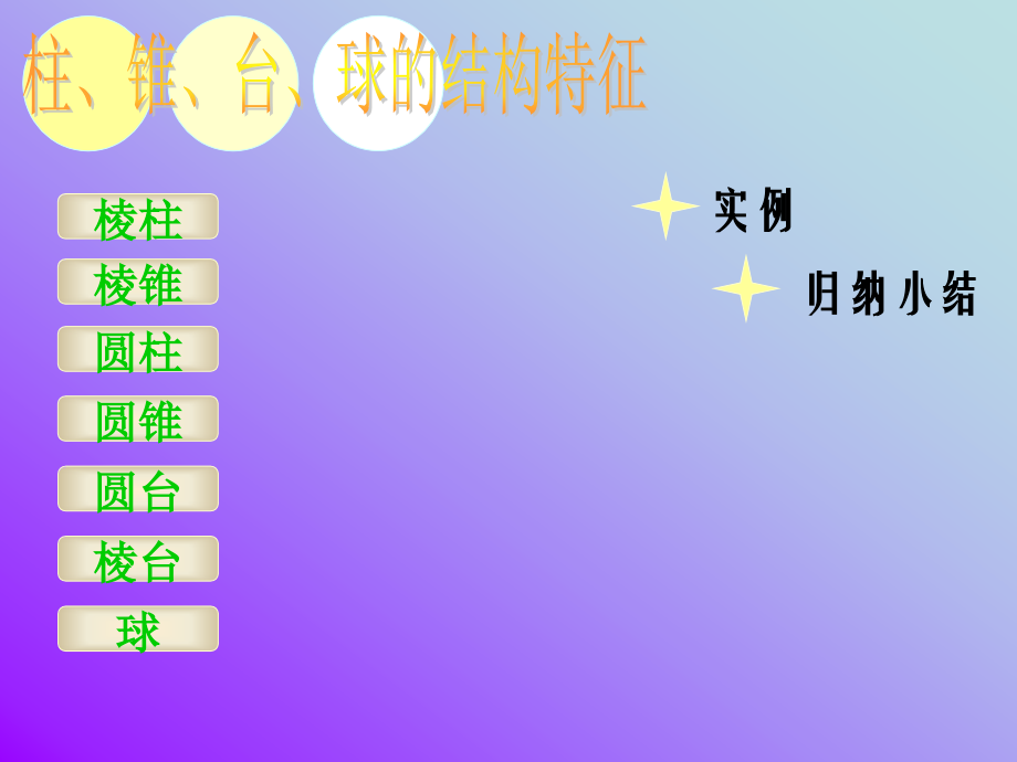 高中数学空间几何体的结构课件 新课标 人教版 必修2A 课件.ppt_第2页