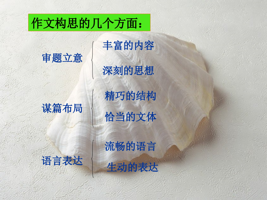 作文：让你的语言亮起来.ppt_第2页