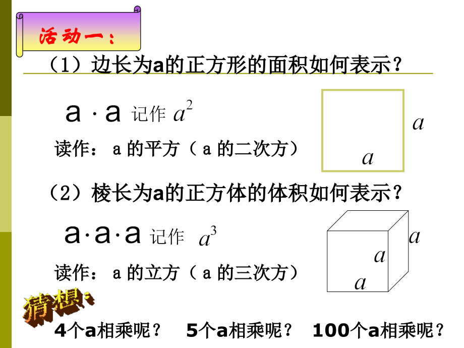 《1.5.1乘方》课件.ppt_第2页