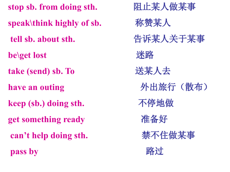 高三英语记叙文常用词和短语.ppt_第2页