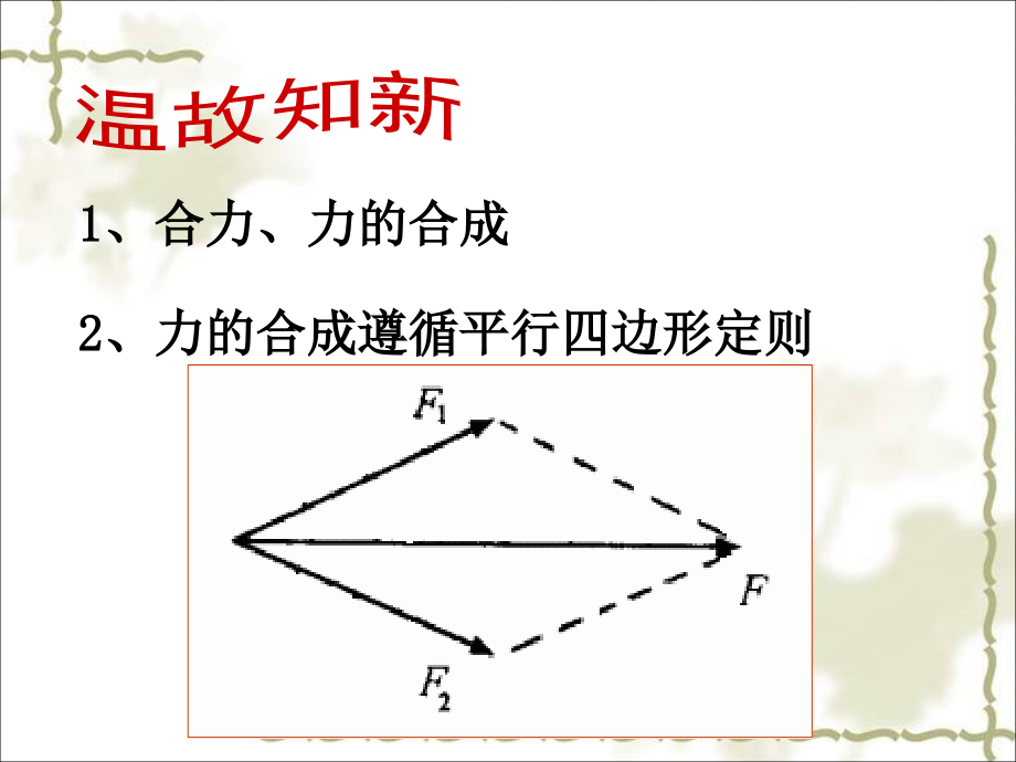 力的分解PPT.ppt_第2页