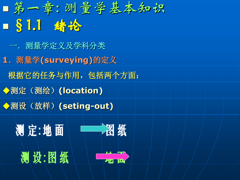 测量学基本知识基本分类1.ppt_第2页