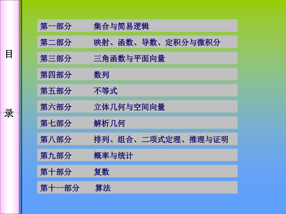 高中数学知识网络(新课标).ppt_第2页
