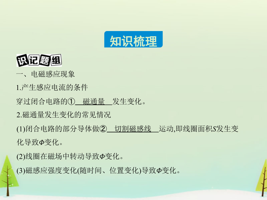电磁感应现象楞次定律课件.ppt_第1页