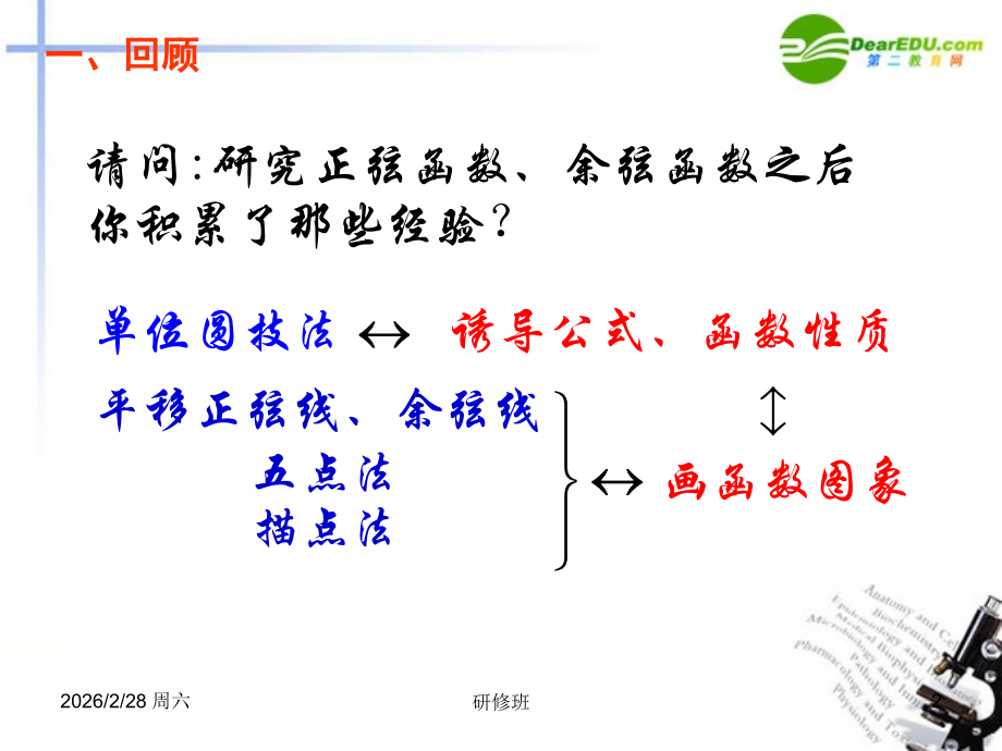 高中数学 143正切函数的性质与图像课件 新人教A版必修4 课件.ppt_第2页