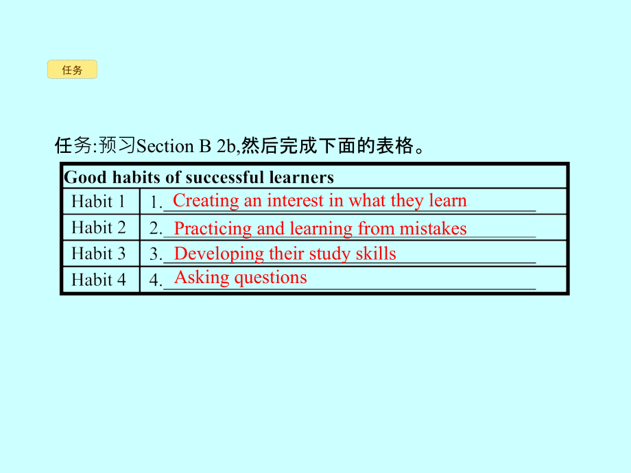 九年级英语全册 Unit 1 How can we become good learners Section B(2a 3b)课件 (新版)人教新目标版 课件.ppt_第2页