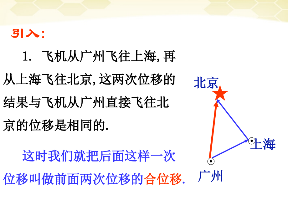 高中数学 212(向量的加法)课件(1) 新人教B版必修4 课件.ppt_第2页