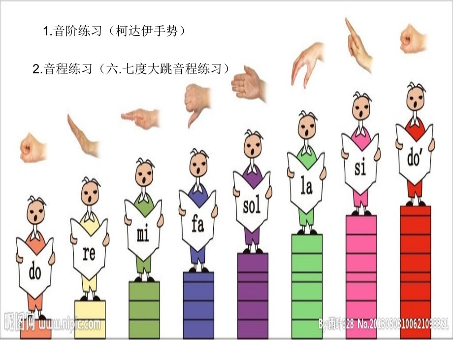五年级《真善美的小世界》.ppt_第1页