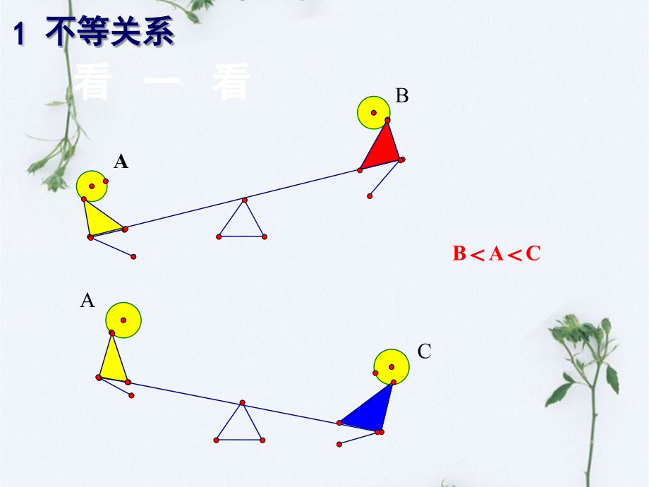 不等关系课件-(2).ppt_第2页