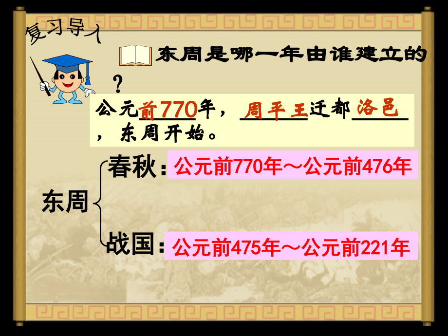《春秋战国的纷争》.ppt_第2页