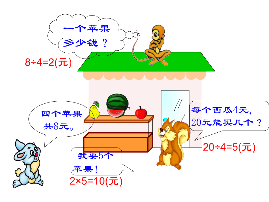 二年级数学除法解决问题.ppt_第2页