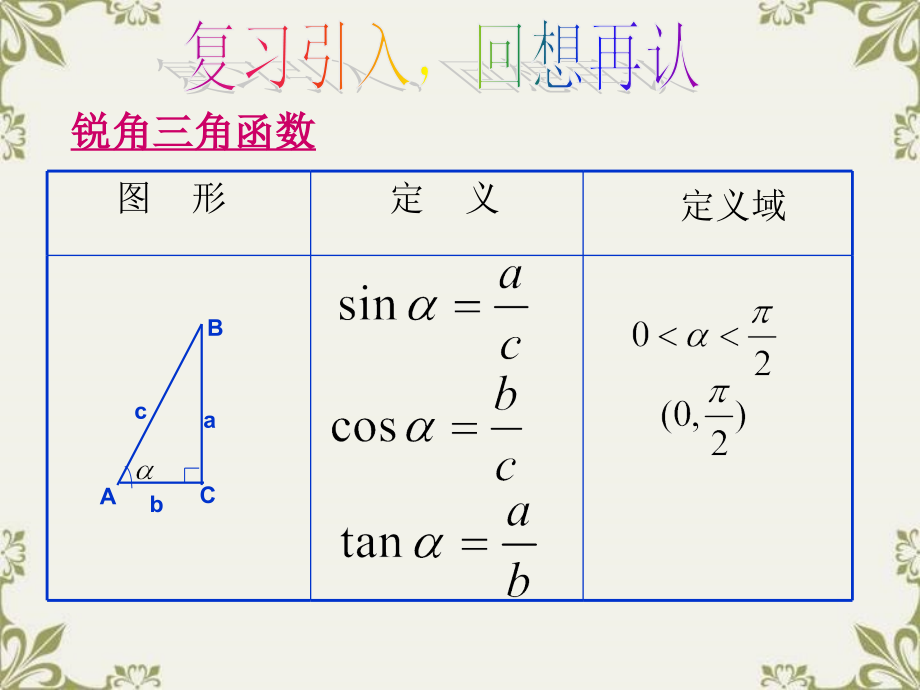 高中数学任意角的三角函数 课件 新人教A版必修4 课件.ppt_第2页
