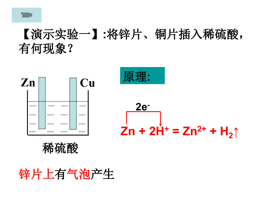 德阳三中《原电池及其原理》观摩课课件-老鲁.ppt_第2页