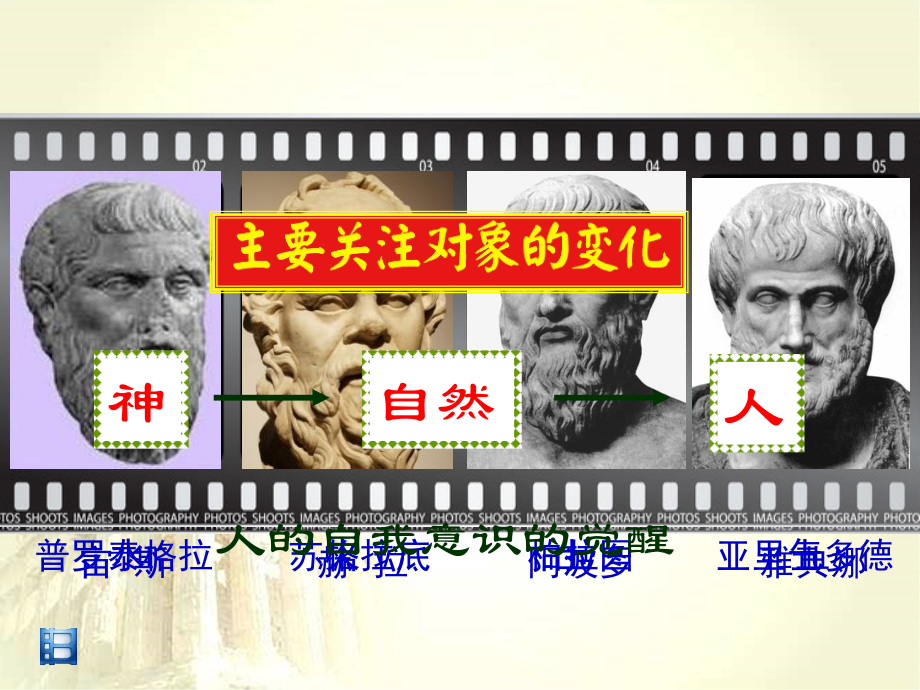 人文思想起源.ppt_第1页