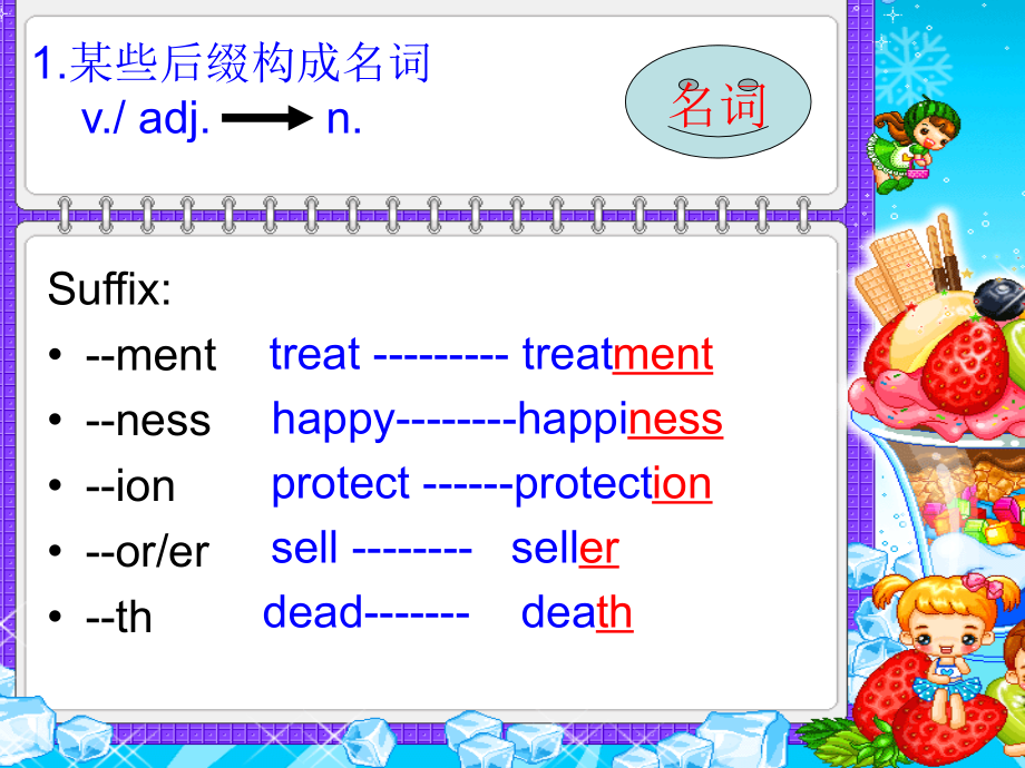 词汇（复习）.ppt_第2页