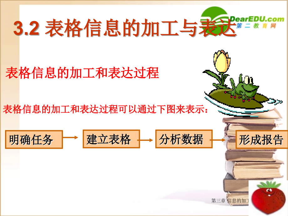 高中信息技术 表格信息的加工与表达课件 粤教版必修1 课件.ppt_第1页