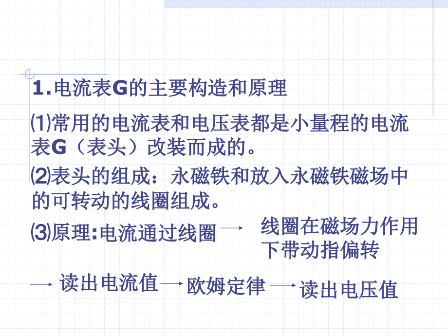 电压表电流表伏安法测电阻.ppt_第2页