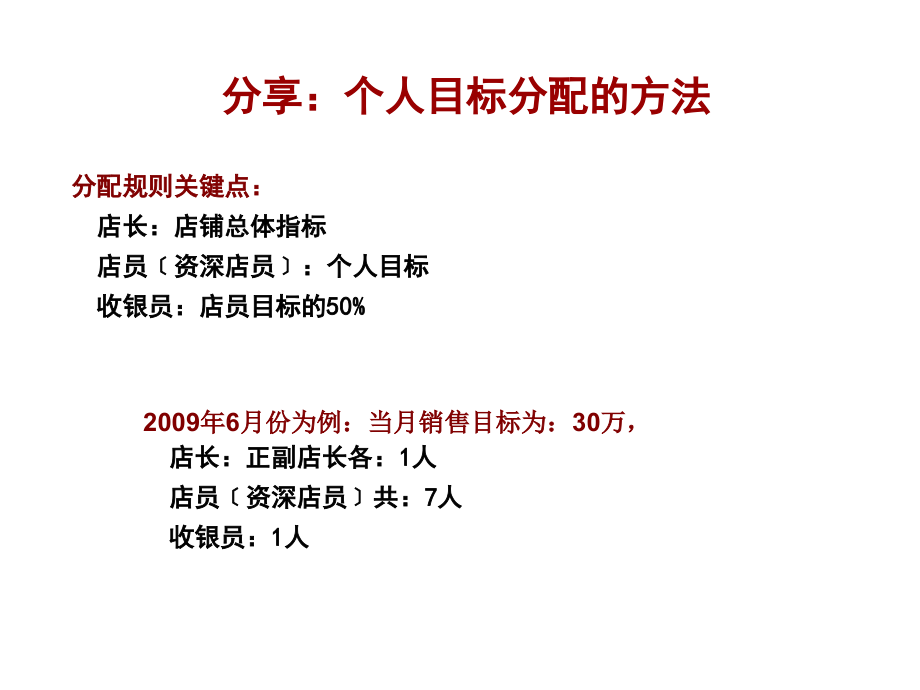 店铺销售管理手册.ppt_第1页