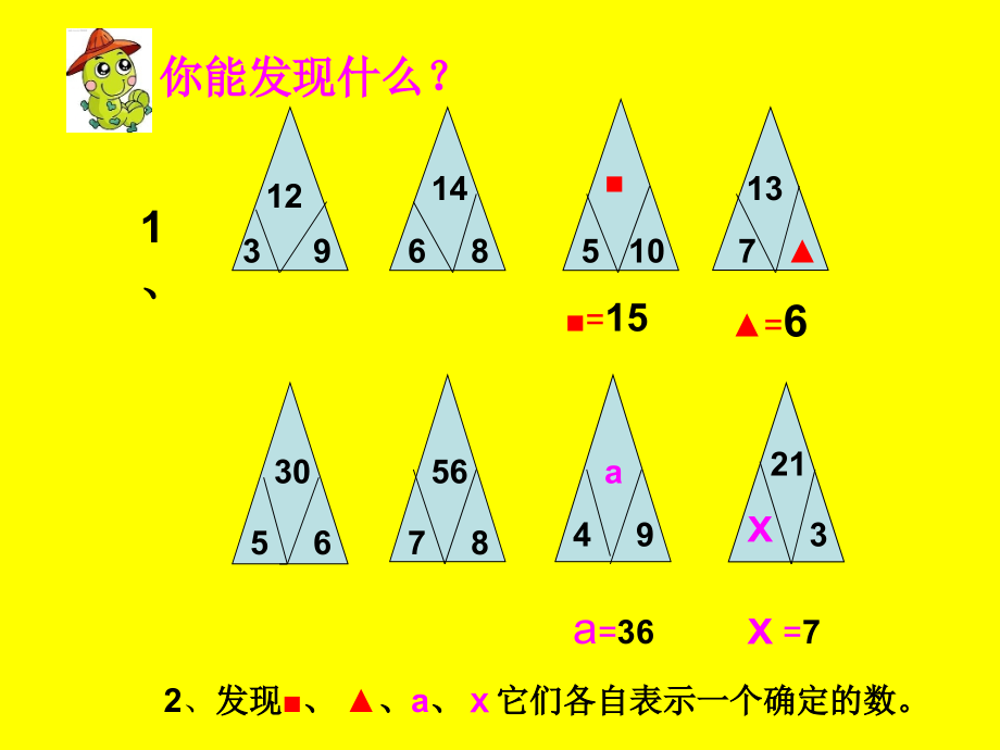 《字母表示数》课件.ppt_第2页