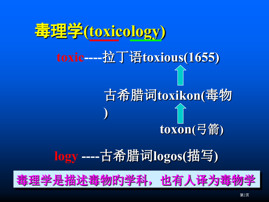 现代毒理学专题知识讲座.pptx_第2页