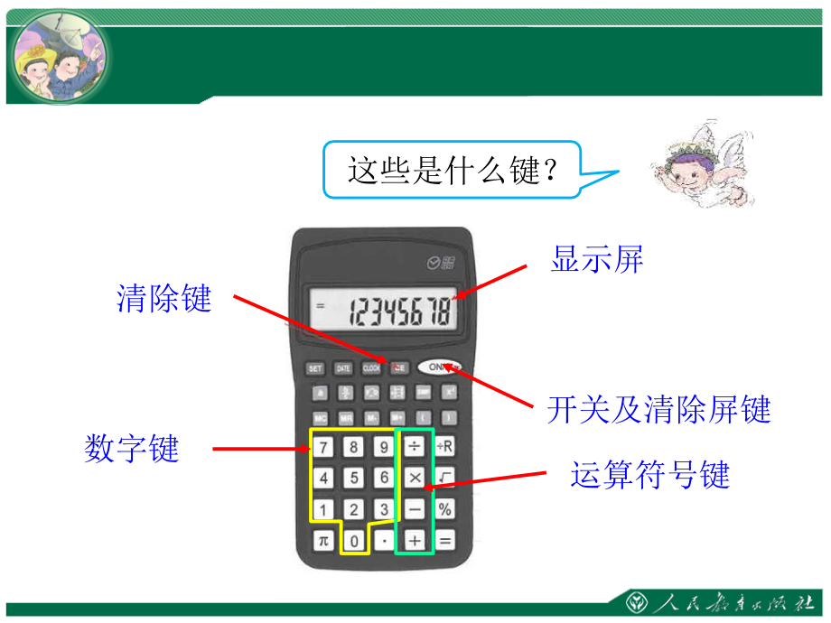 计算器的认识和应用计算.ppt_第2页