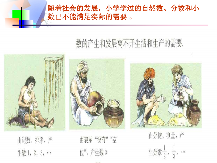 正数、负数.1正数和负数课件(人教新课标七年级上第一课时).ppt_第1页
