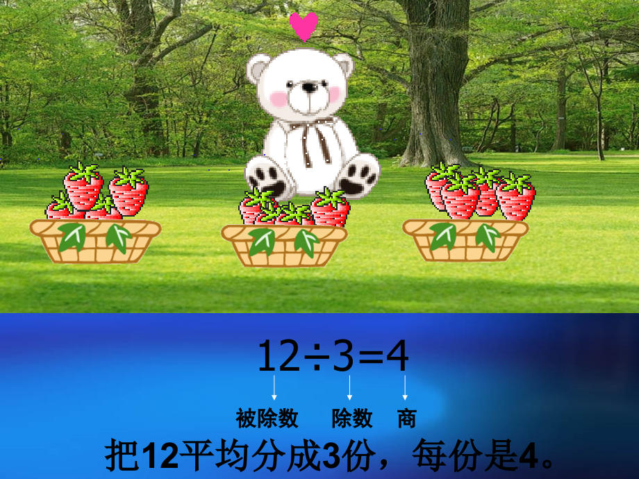 二年除法复习课.ppt_第1页
