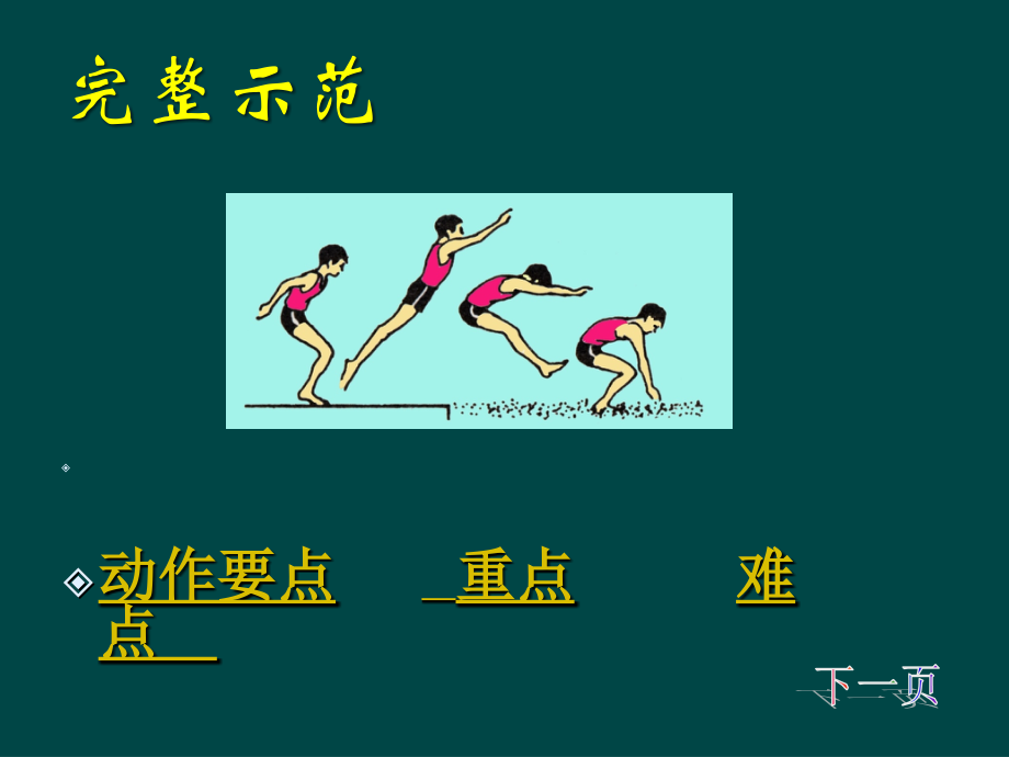 小学体育立定跳远课件.pptx_第2页
