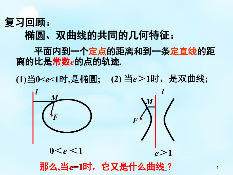 高中数学 2.4.1抛物线及其标准方程一课件 新人教A版选修2 1 课件.ppt_第1页