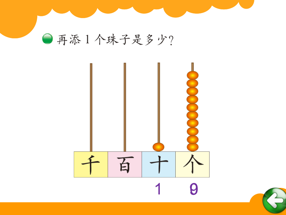 《数一数(一)》.ppt_第2页